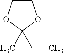 Use of a ketal as a solvent in adhesives and ketal-containing adhesive composition