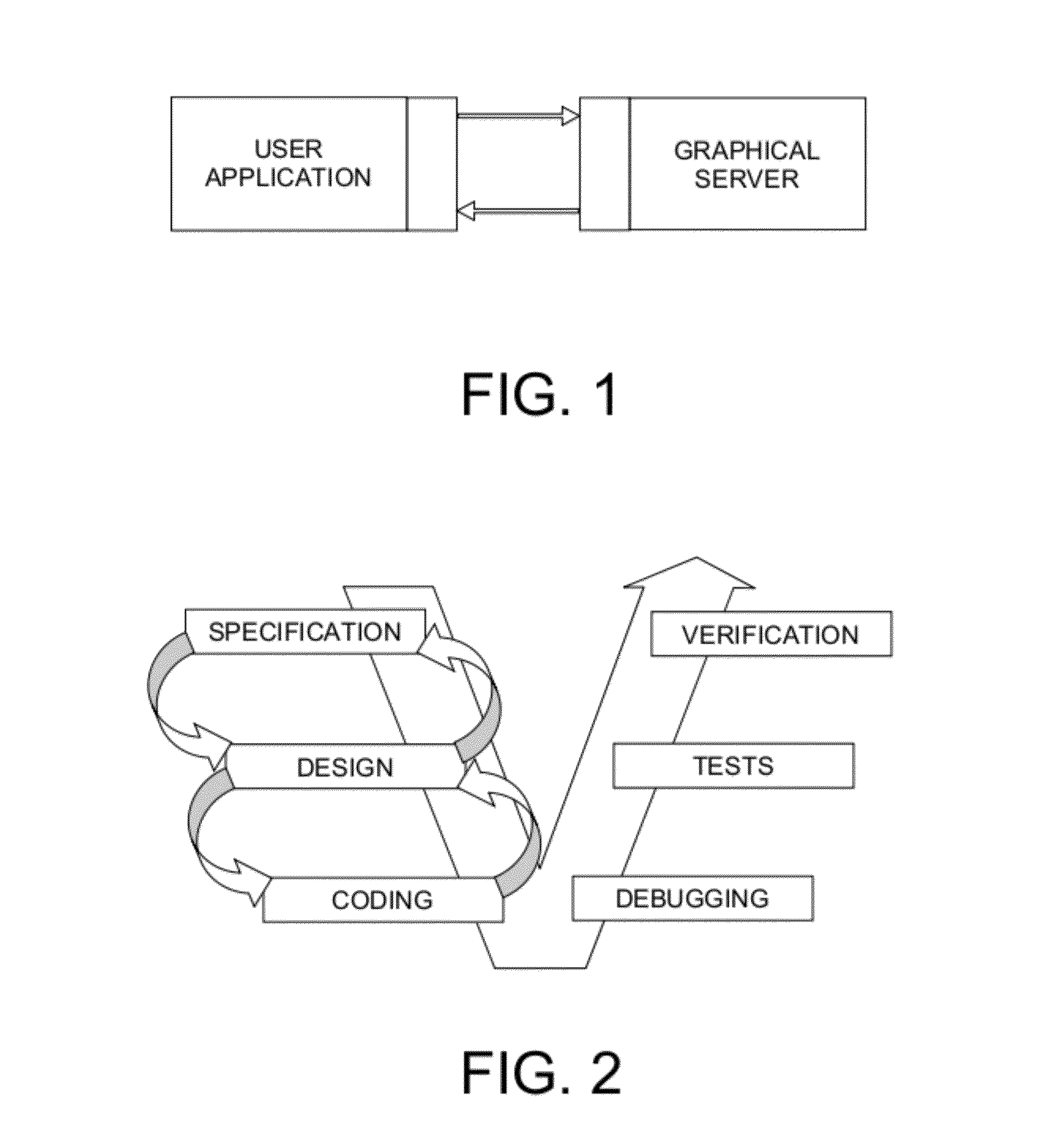 Aeronautical Software Application Development Workbench Comprising a Structured Functional Description Language