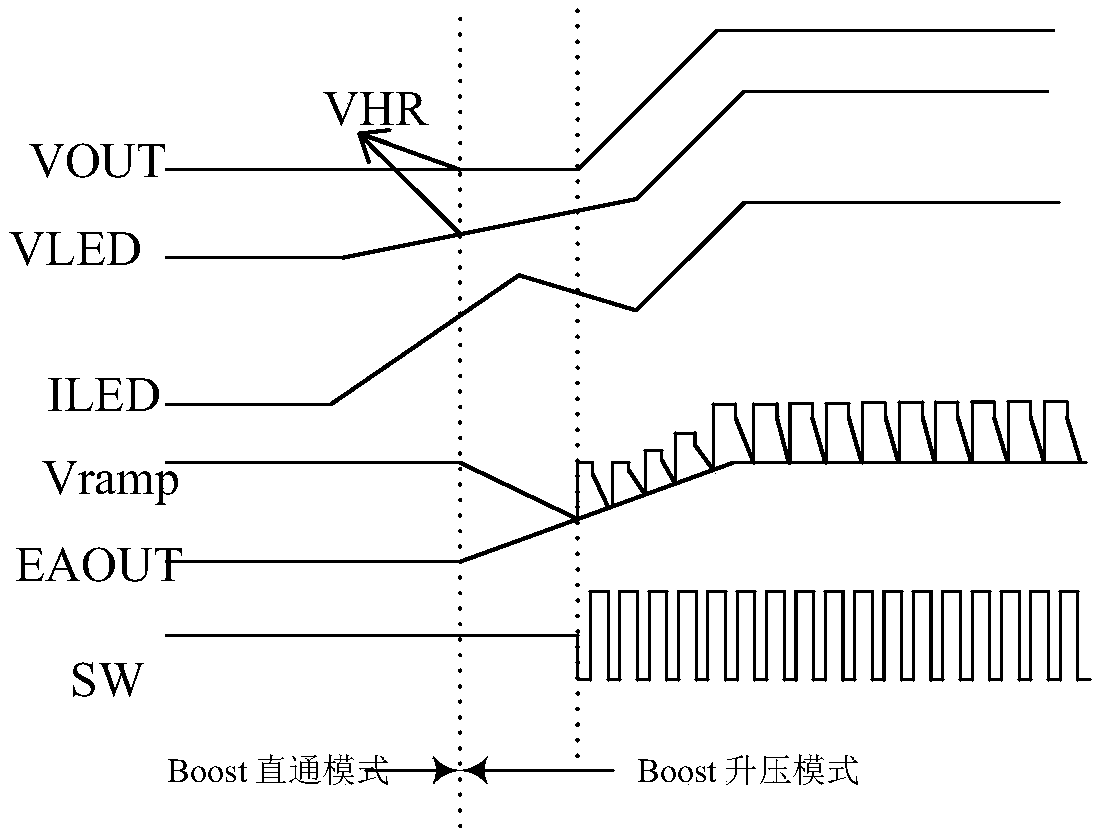 Boost chip and mode switching circuit thereof