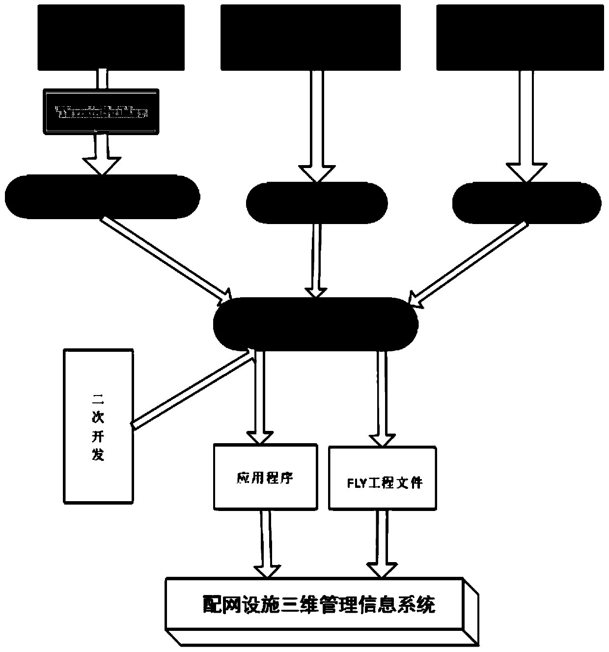 An electric power distribution network system based on a three-dimensional technology
