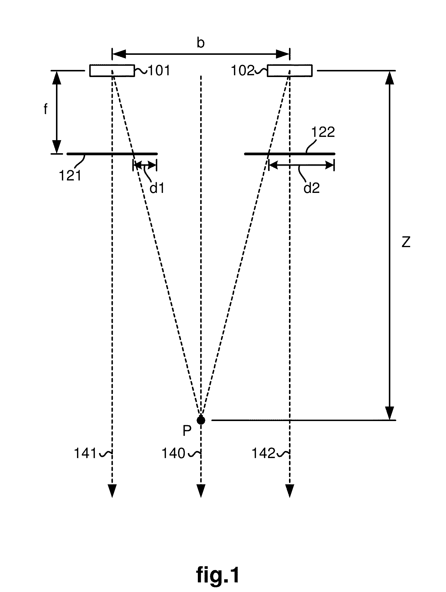 Stereo imaging system with automatic disparity adjustment for displaying close range objects