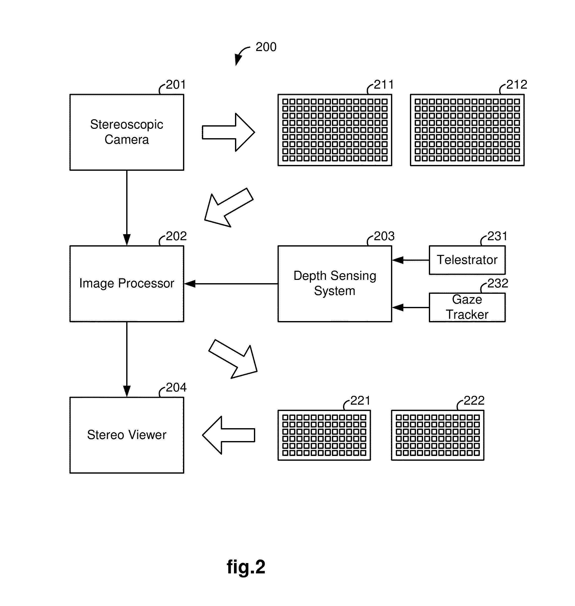 Stereo imaging system with automatic disparity adjustment for displaying close range objects