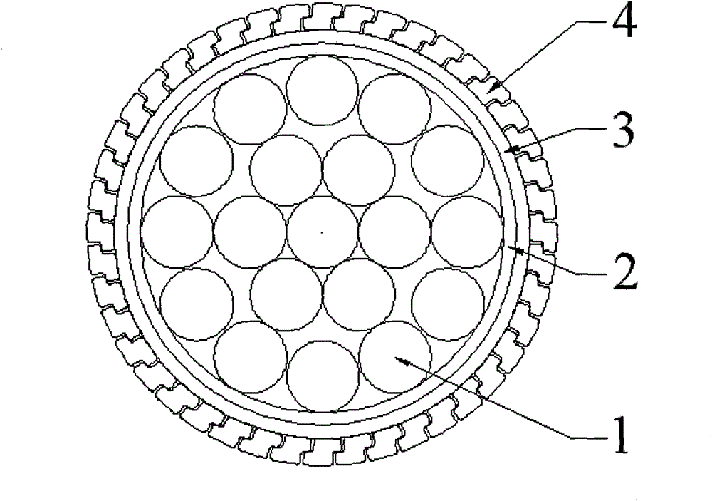 A Composite Structure Automatic Ice and Snow Melting Overhead Conductor