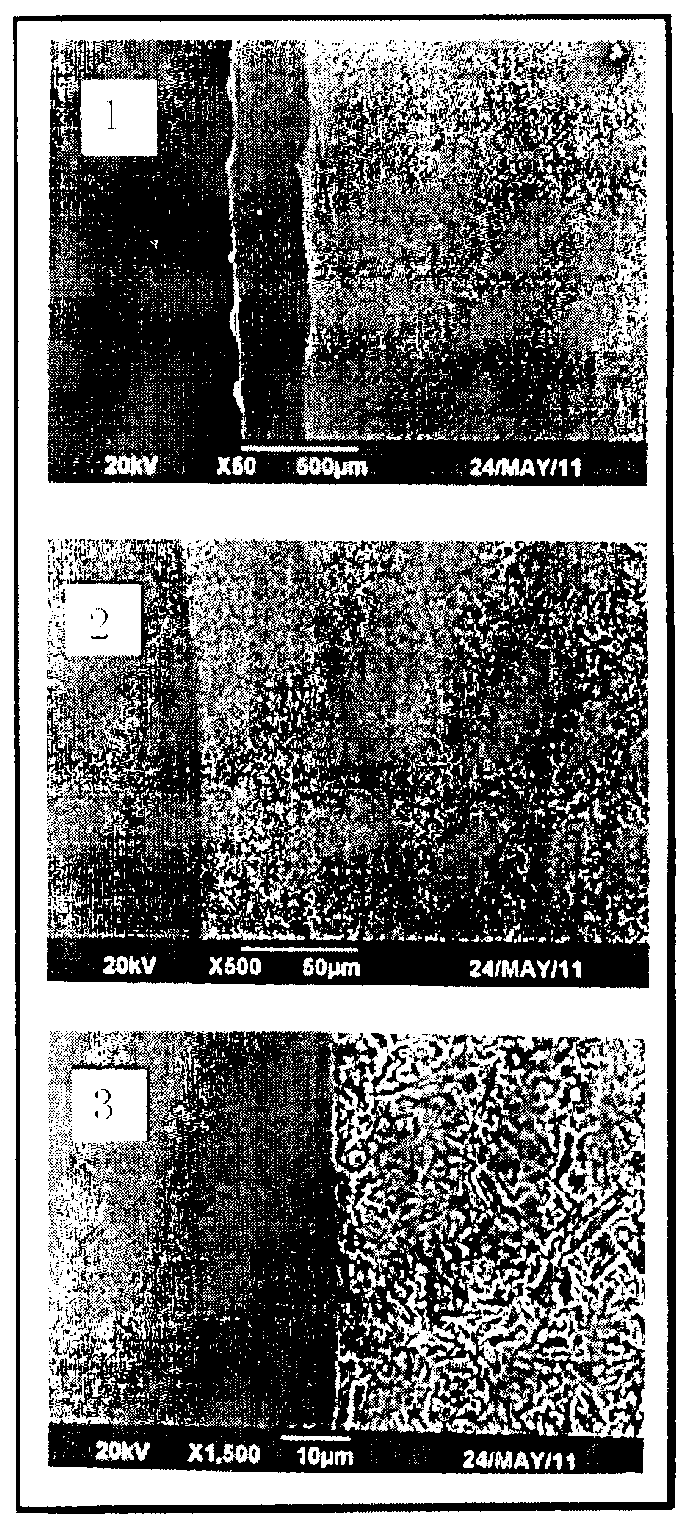 Iron-based amorphous powder for wear-resisting and corrosion-resisting coating and preparation method thereof