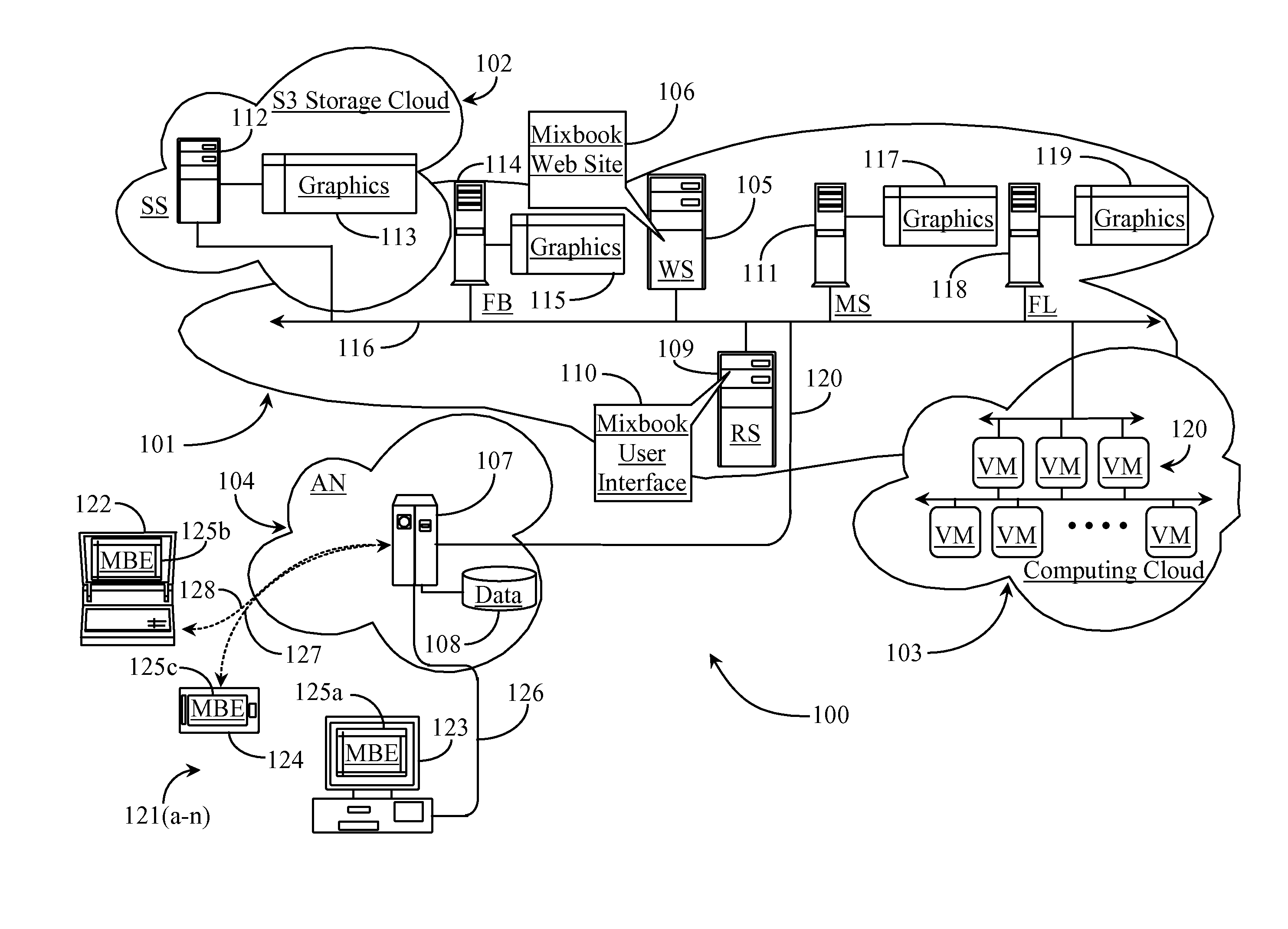 System and Methods for Creating and Editing Photo-Based Projects on a Digital Network
