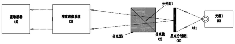 Three-view field synthesis star map simulation system and method adopting double-sided light splitting right-angle prism