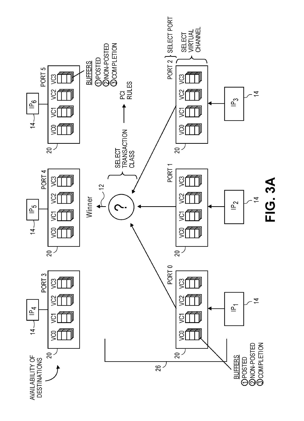 Protocol level control for system on a chip (SOC) agent reset and power management