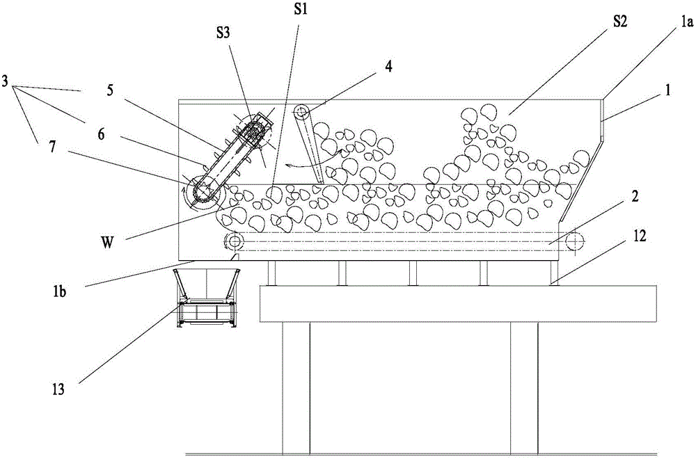 Scaling equipment and waste disposal systems