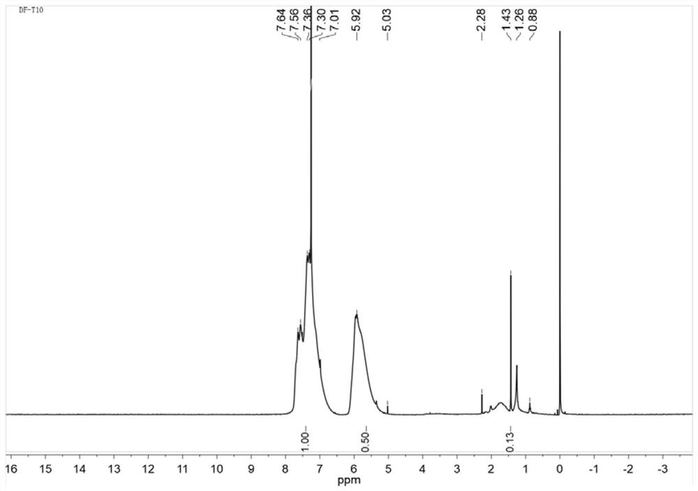 Tetraethylene hexaphenyl bifunctional group-containing T10 polyhedral oligomeric silsesquioxane and preparation method thereof