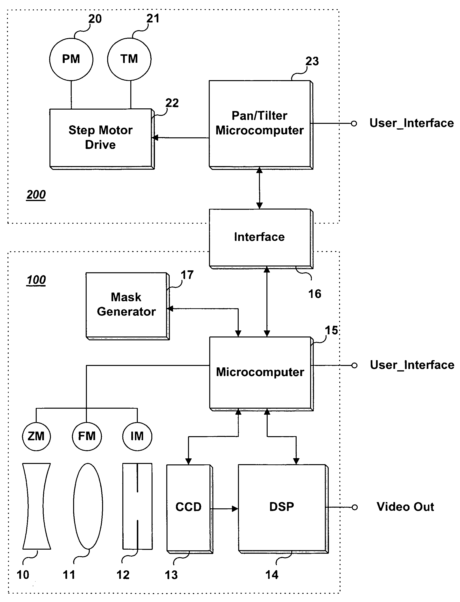 Method and apparatus for controlling privacy mask display