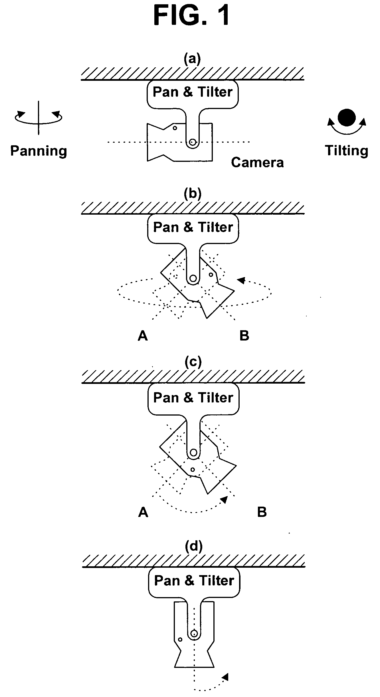 Method and apparatus for controlling privacy mask display