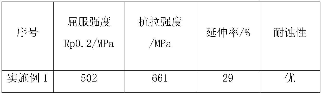 A kind of production method of high-strength boron-containing steel plate