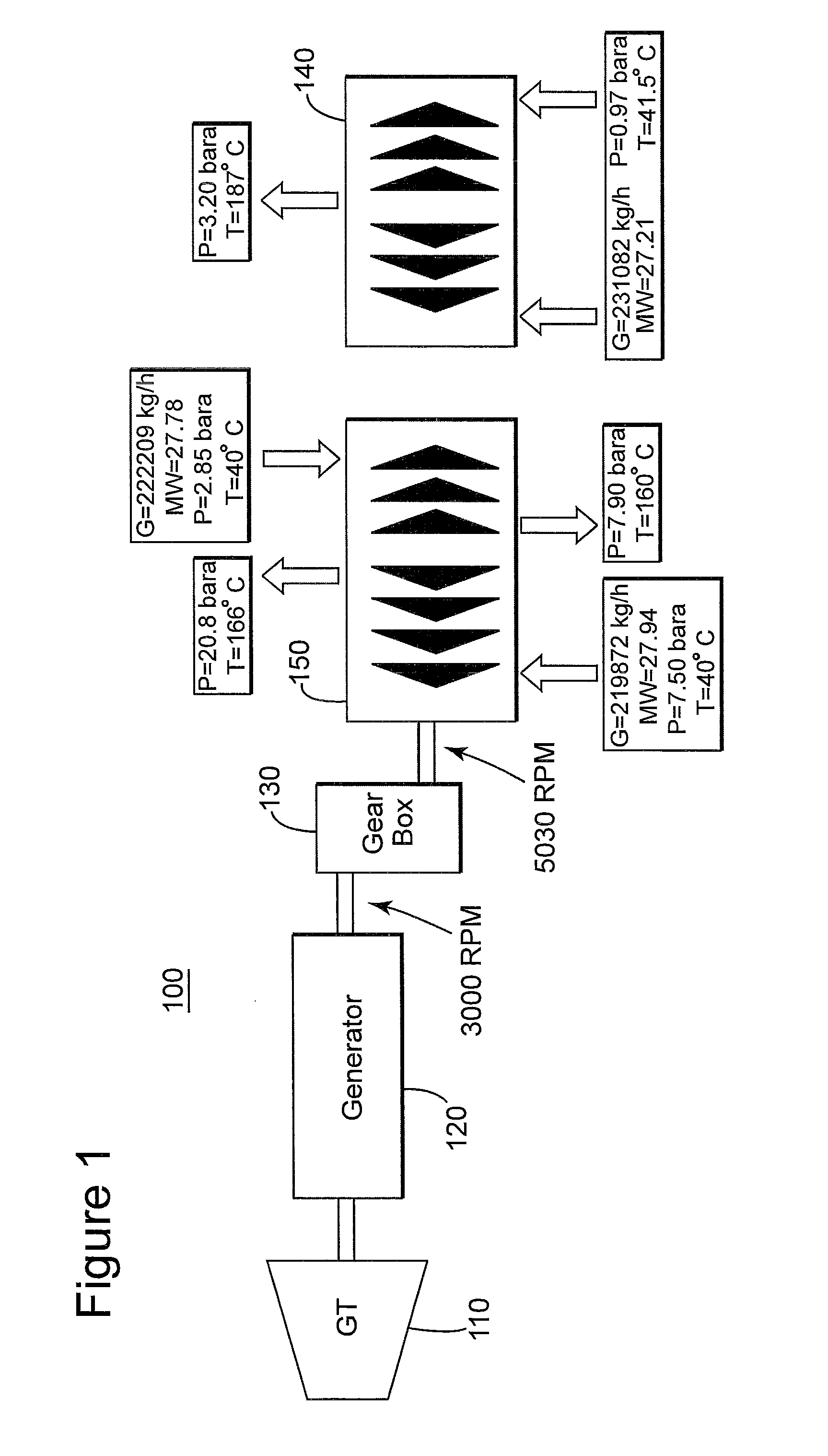 High pressure ratio compressors with multiple intercooling and related methods