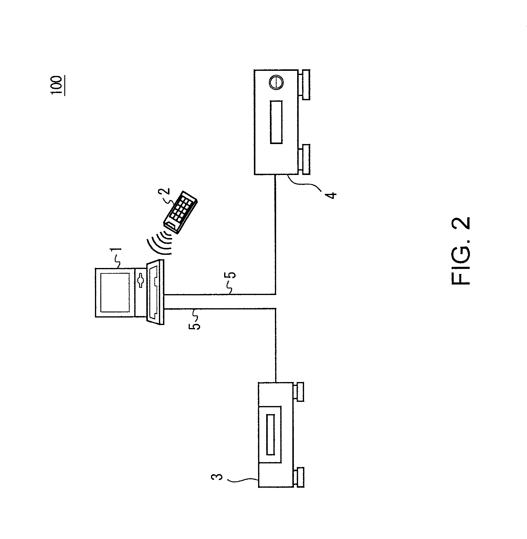 Communication control method and communication control apparatus