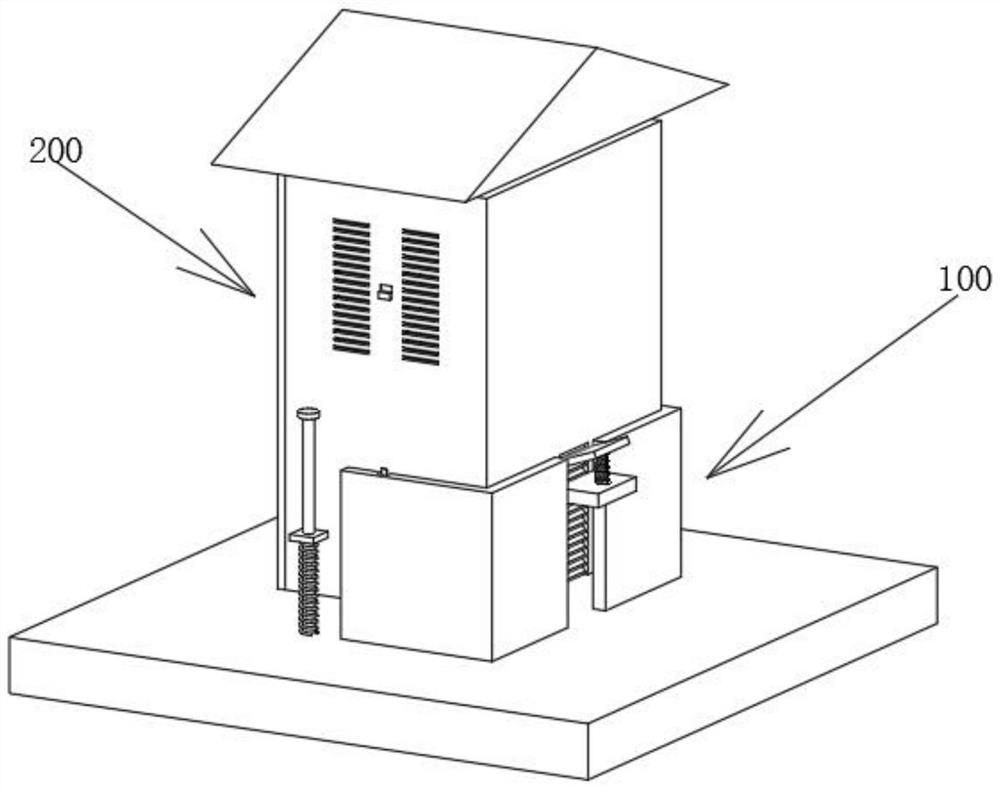 A multifunctional self-protection distribution cabinet