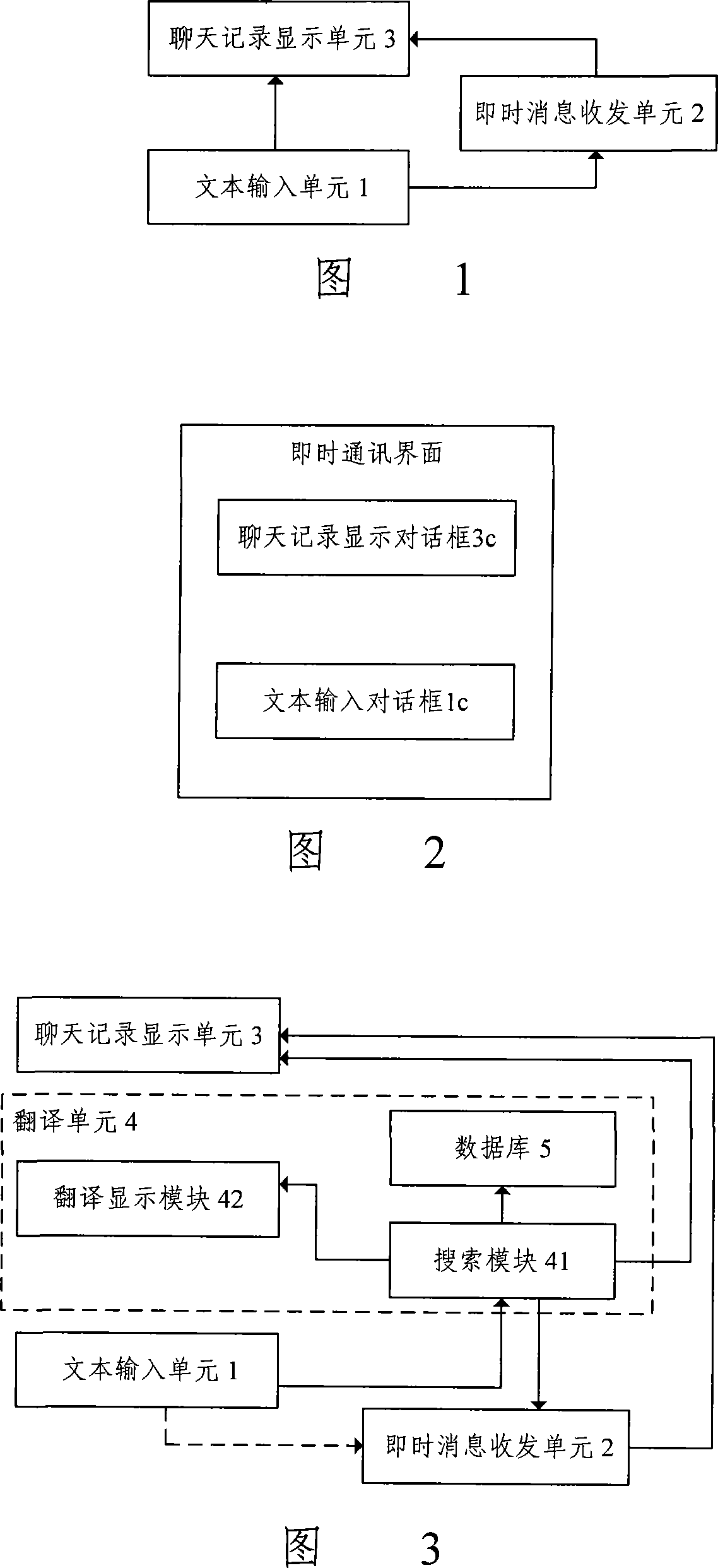 Multi-language instant communication terminal and its system and method