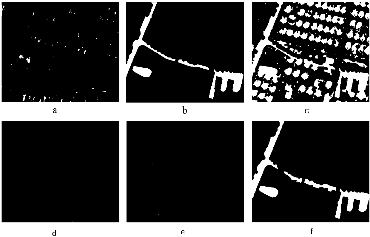 City shadow detecting and removing method based on high-resolution remote sensing image