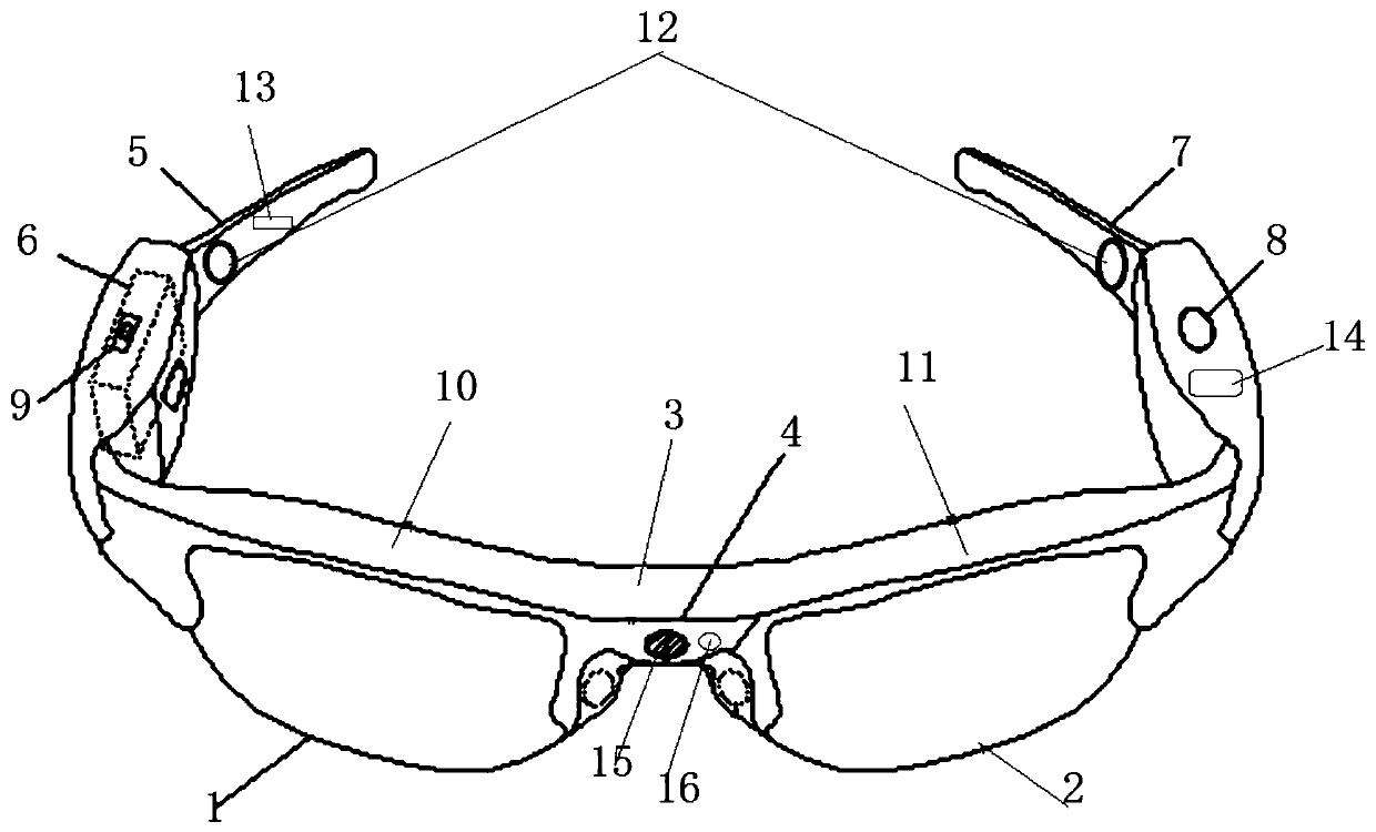 Intelligent glasses, control device and control method