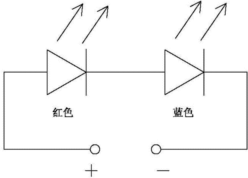 High color rendering light emitting diode and manufacture method thereof