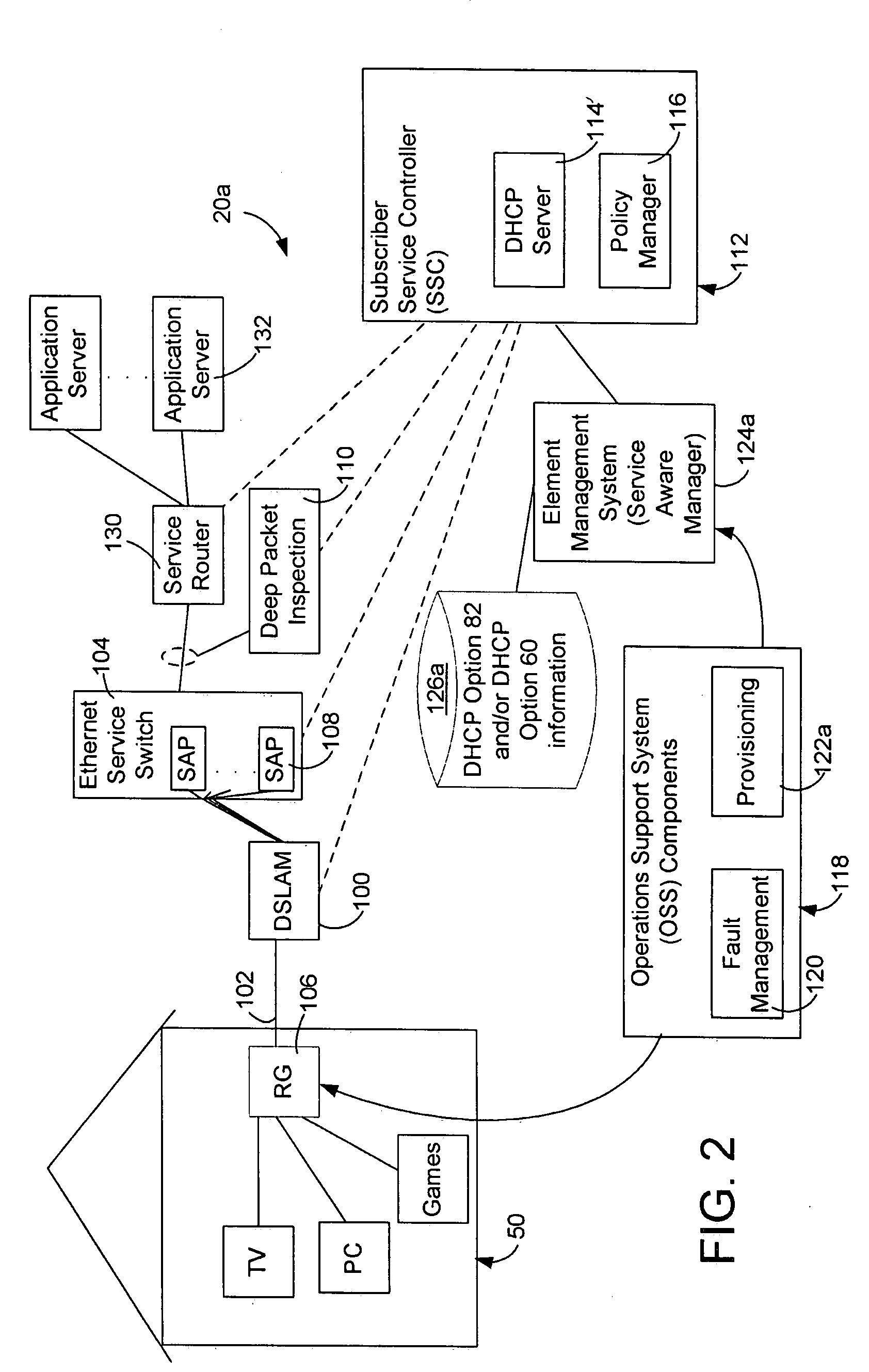 Triple play subscriber and policy management system and method of providing same