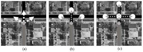Point-based iterative remote sensing image road extraction method