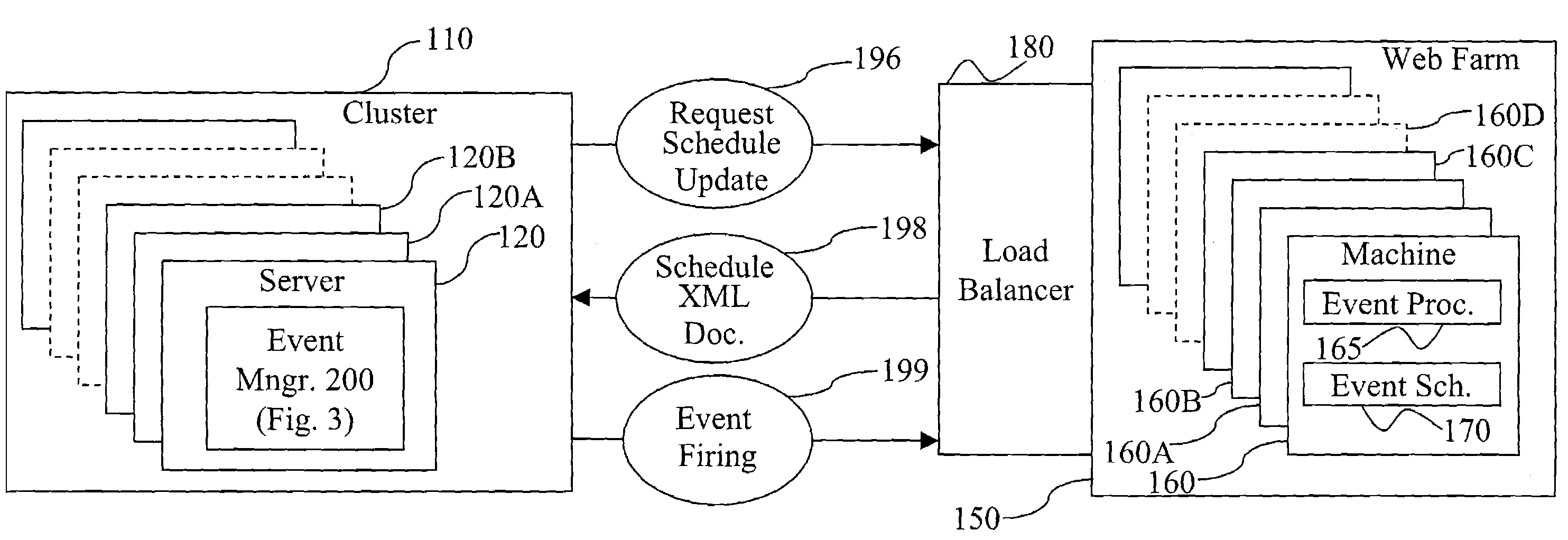 Method and apparatus and program for scheduling and executing events in real time over a network