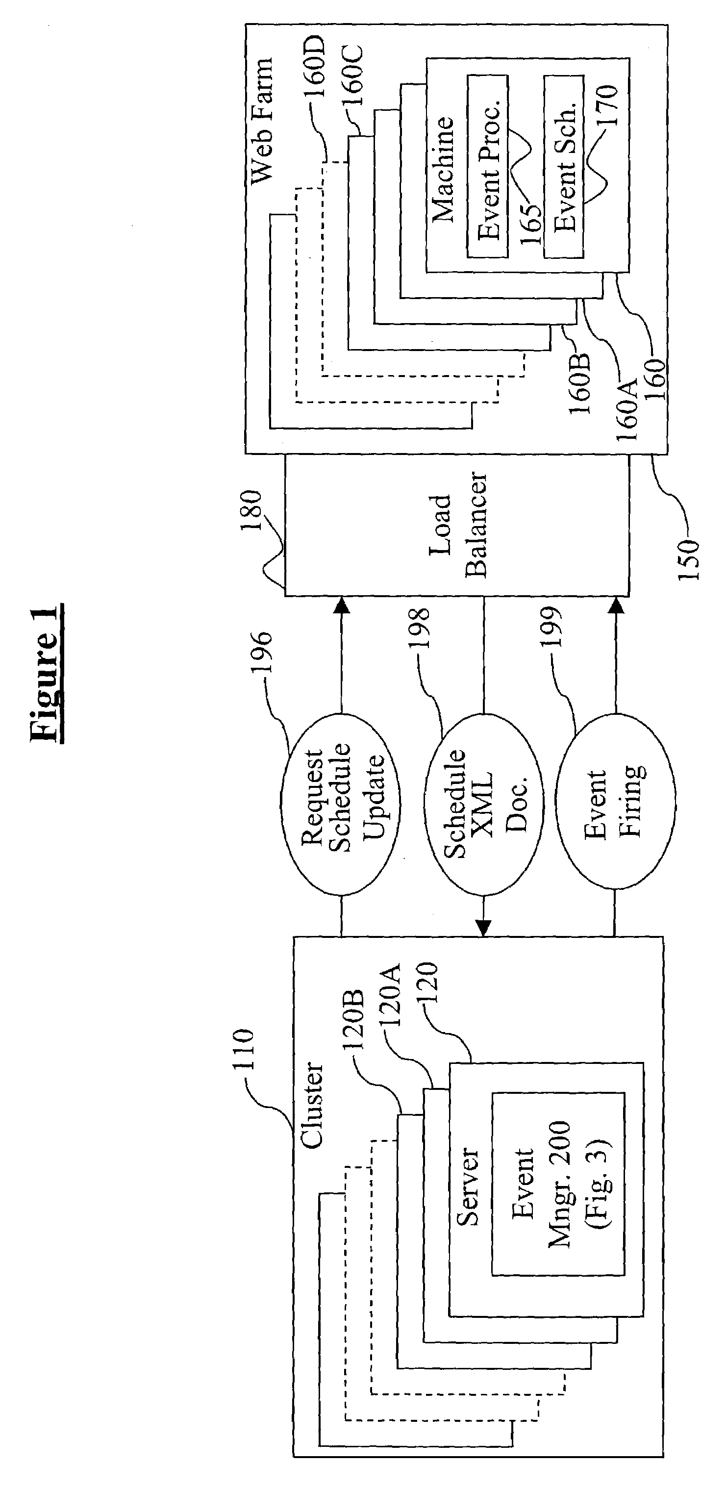Method and apparatus and program for scheduling and executing events in real time over a network