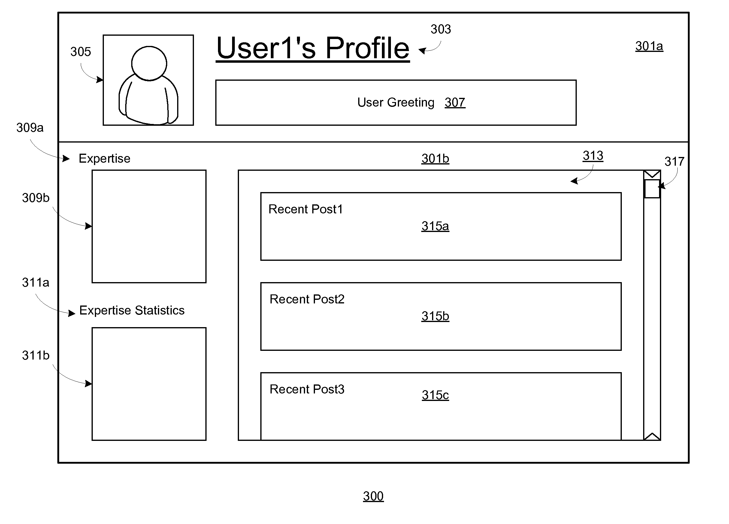 System for targeting specific users to discussion threads