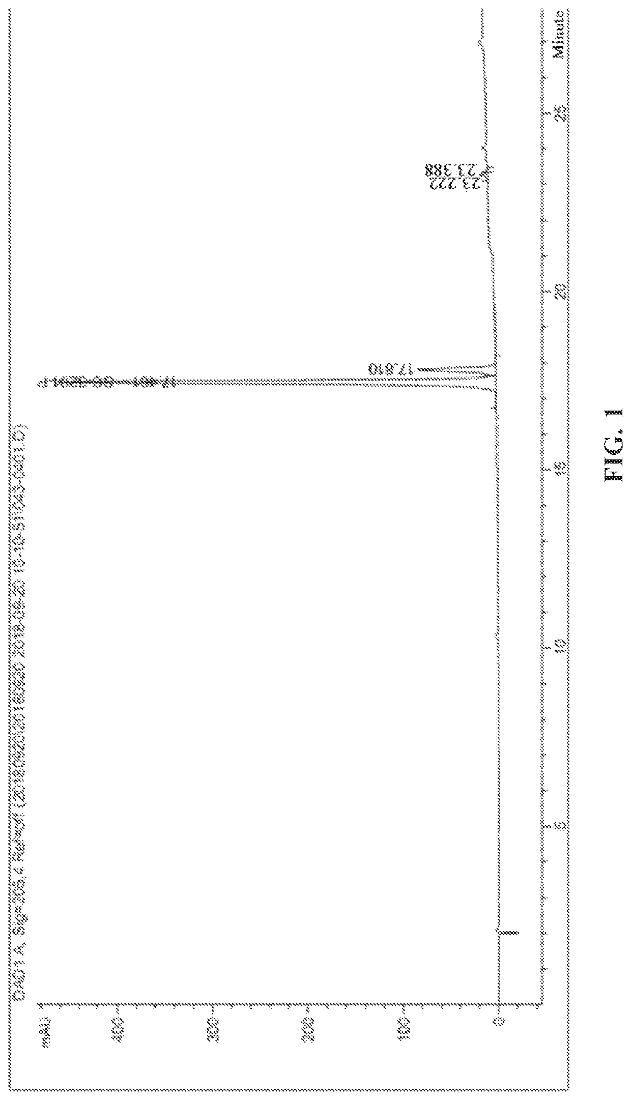 Method for preparing brivaracetam and intermediate thereof