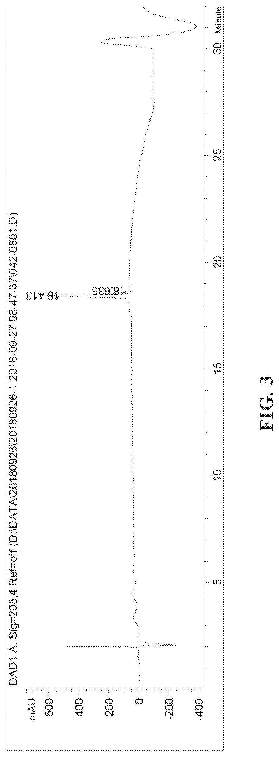 Method for preparing brivaracetam and intermediate thereof