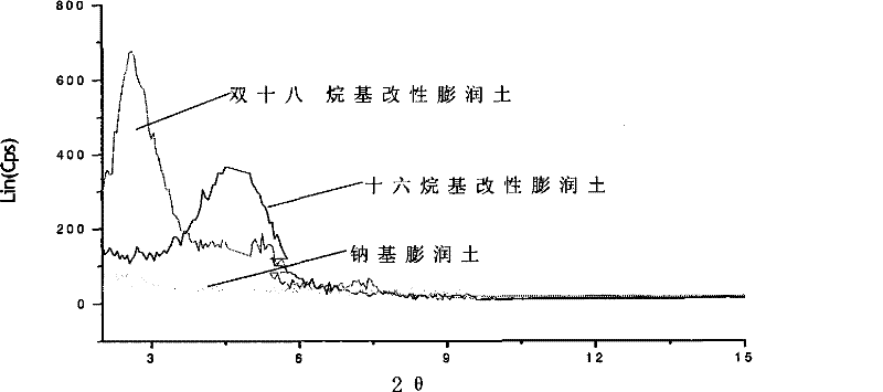 Resin composite material and method of producing the same