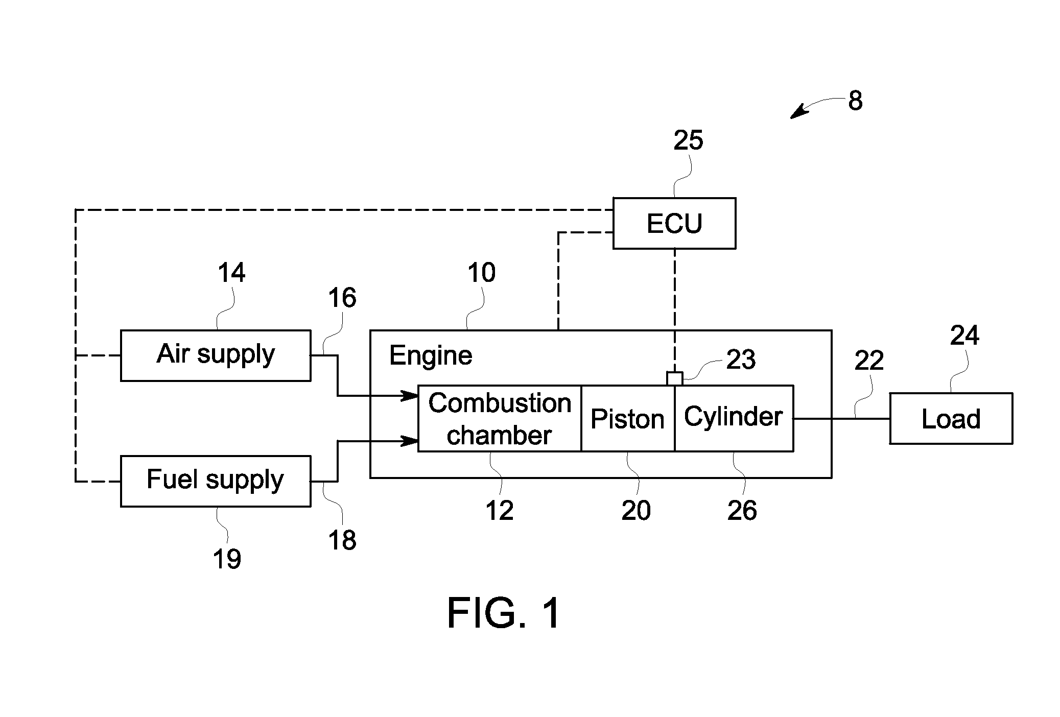 Systems and methods for estimating a time of an engine event
