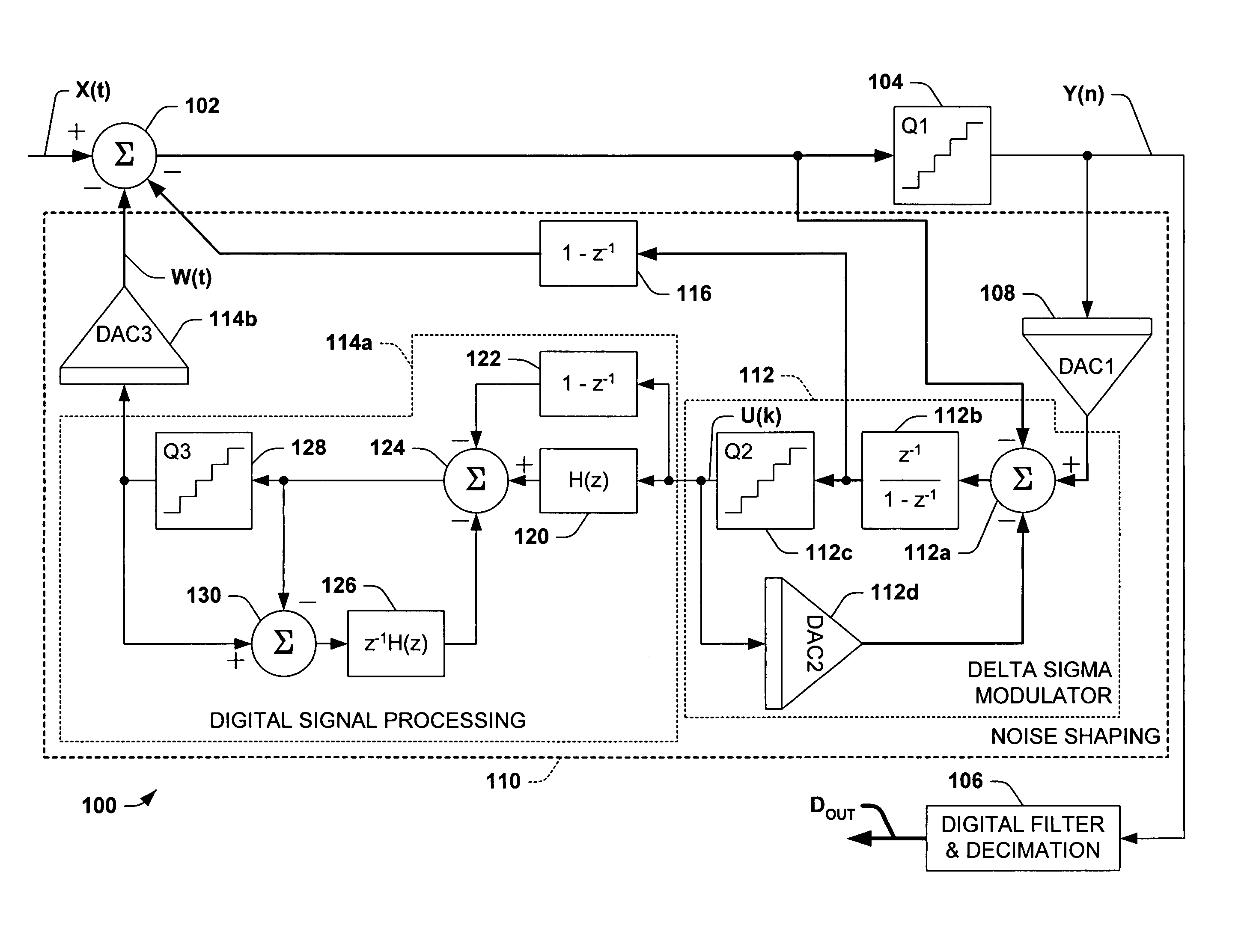 Analog-to-digital conversion system with second order noise shaping and a single amplifier