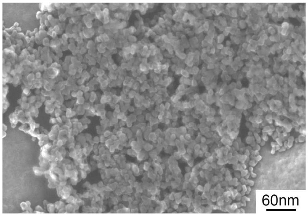 Yttrium-stabilized zirconia ceramic nano-powder as well as preparation method and application thereof