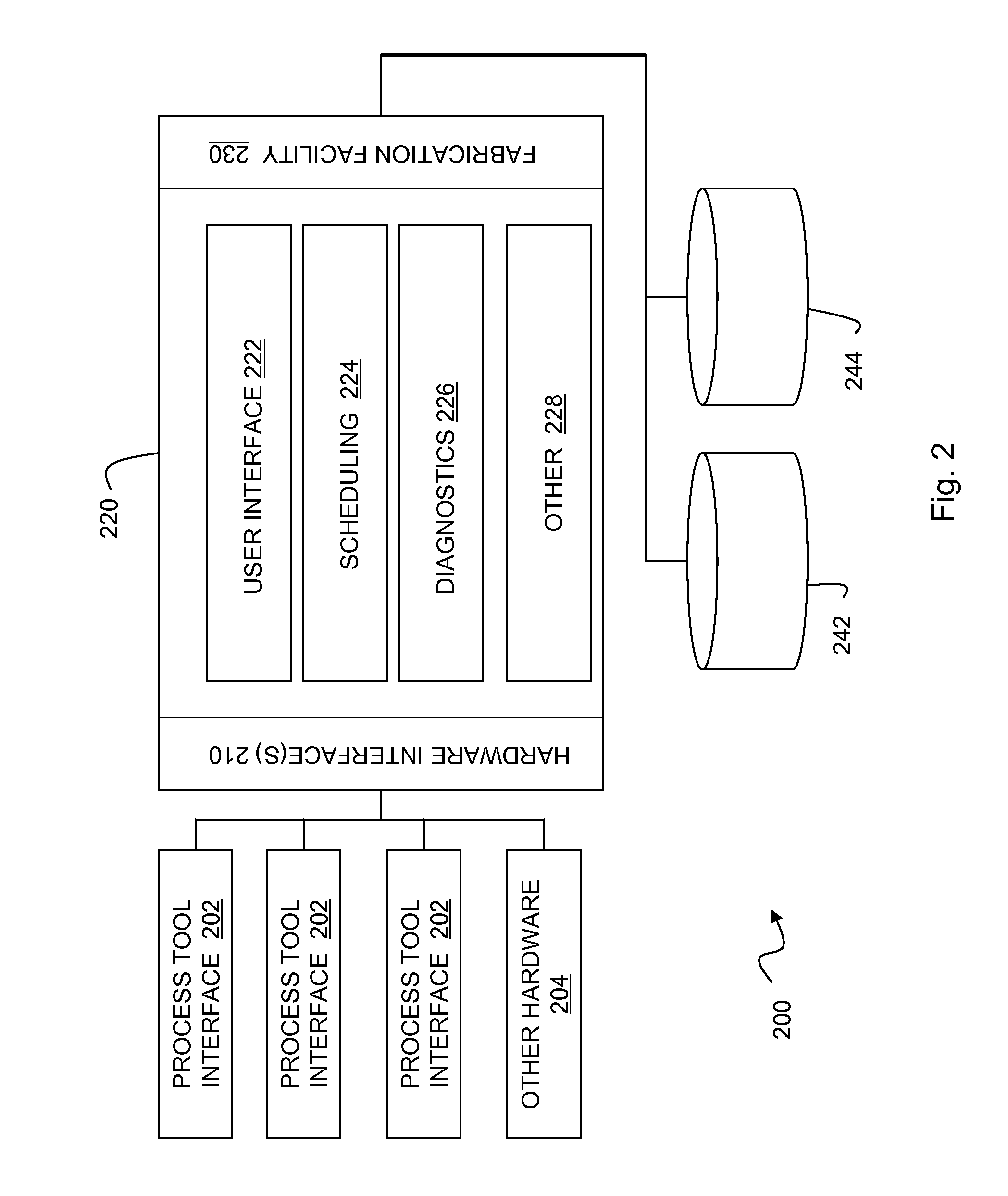 Methods and systems for controlling a semiconductor fabrication process
