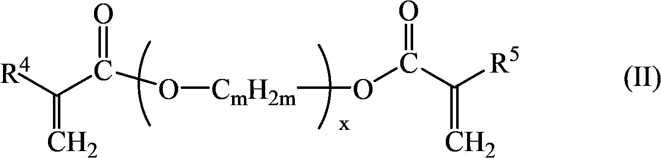 Photohardening resin composition and application thereof