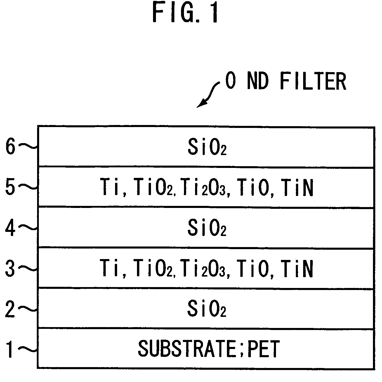 ND filter, manufacturing method thereof, and aperture device
