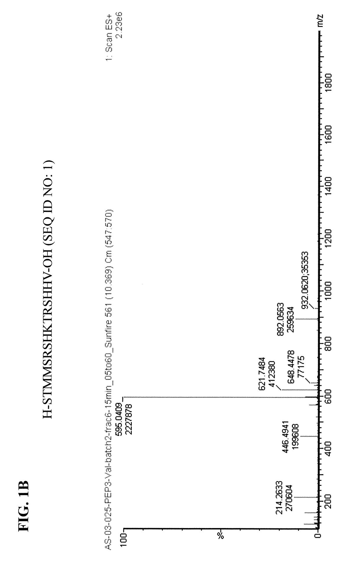 Compositons and methods for cartilage defect repair using a rhamm-mimetic peptide