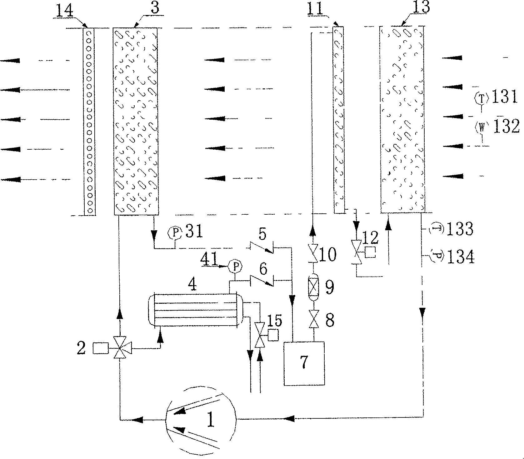 Thermostatic dehumidifying method and equipment