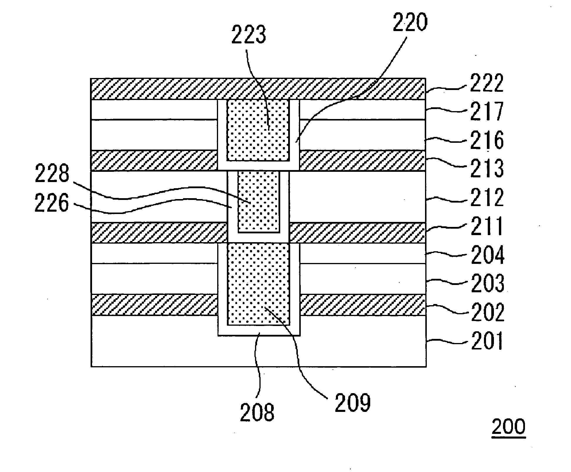 Semiconductor device