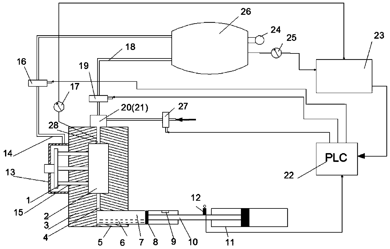 A high-vacuum rapid realization device for die-casting molds