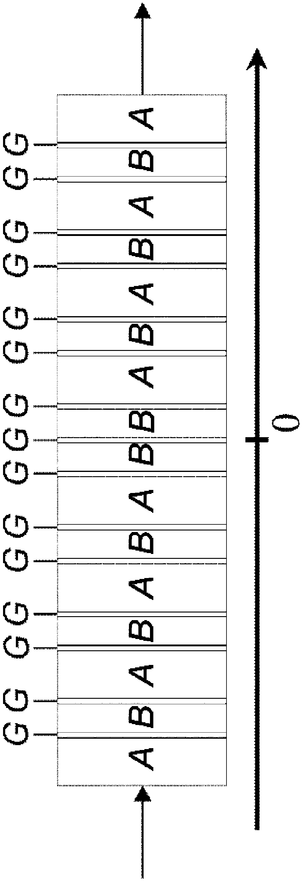 Optical bistable device applied to all-optical switch and optical memory