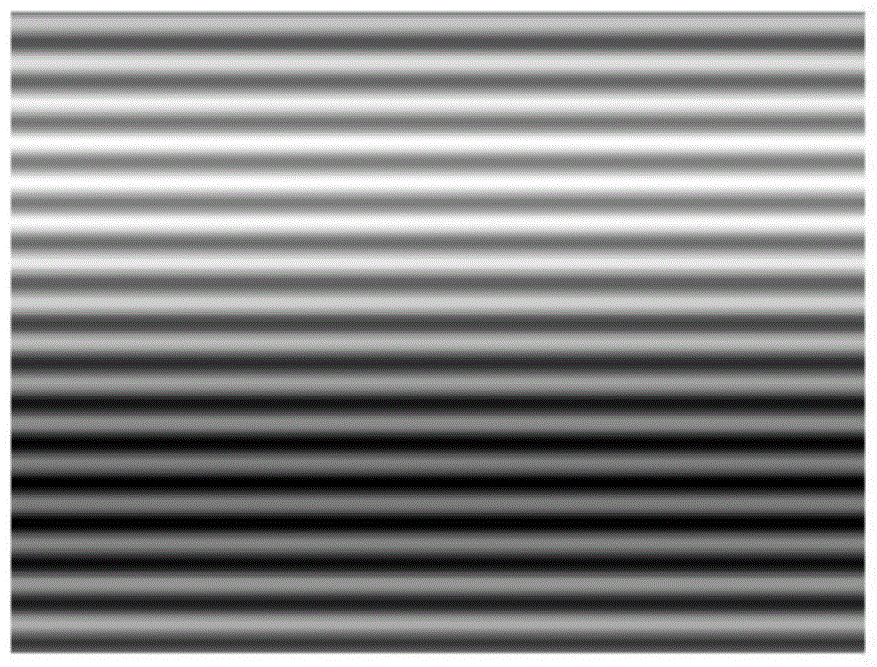 A fast three-dimensional measurement method based on dual-frequency coding