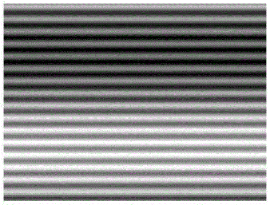 A fast three-dimensional measurement method based on dual-frequency coding