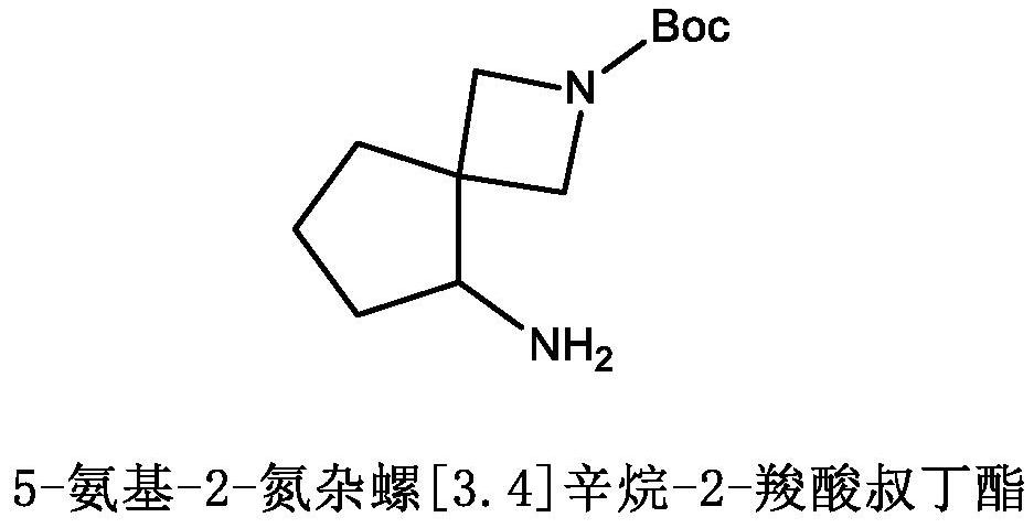 Preparation method of 5-amino-2-azaspiro [3.4] octane-2-carboxylic acid tert-butyl ester