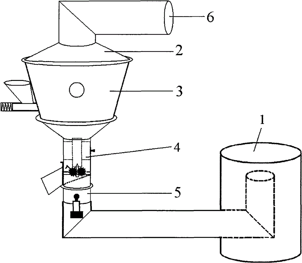 Bottom spray-type fluidization coating equipment