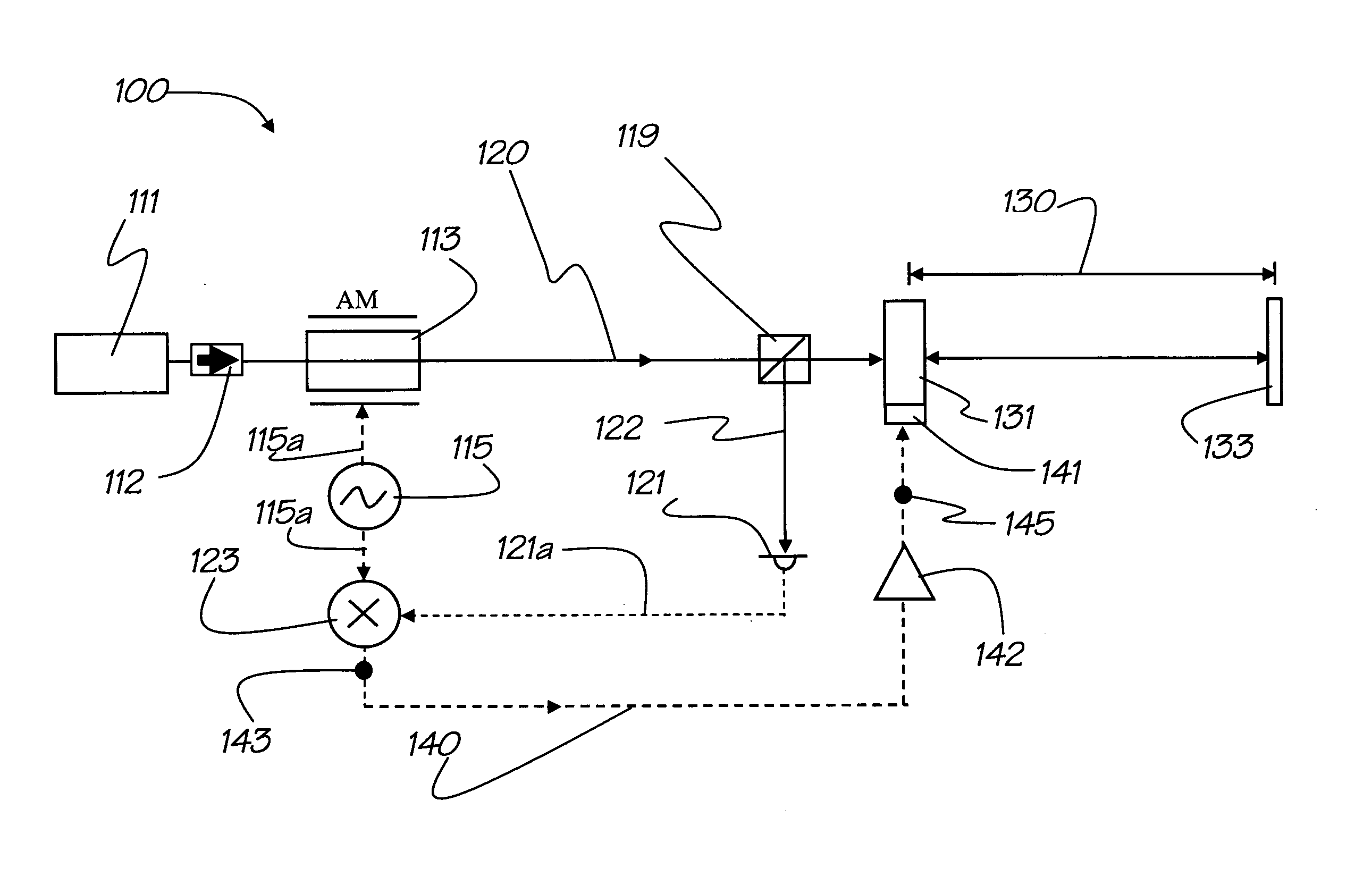 Spectroscopic detection system and method