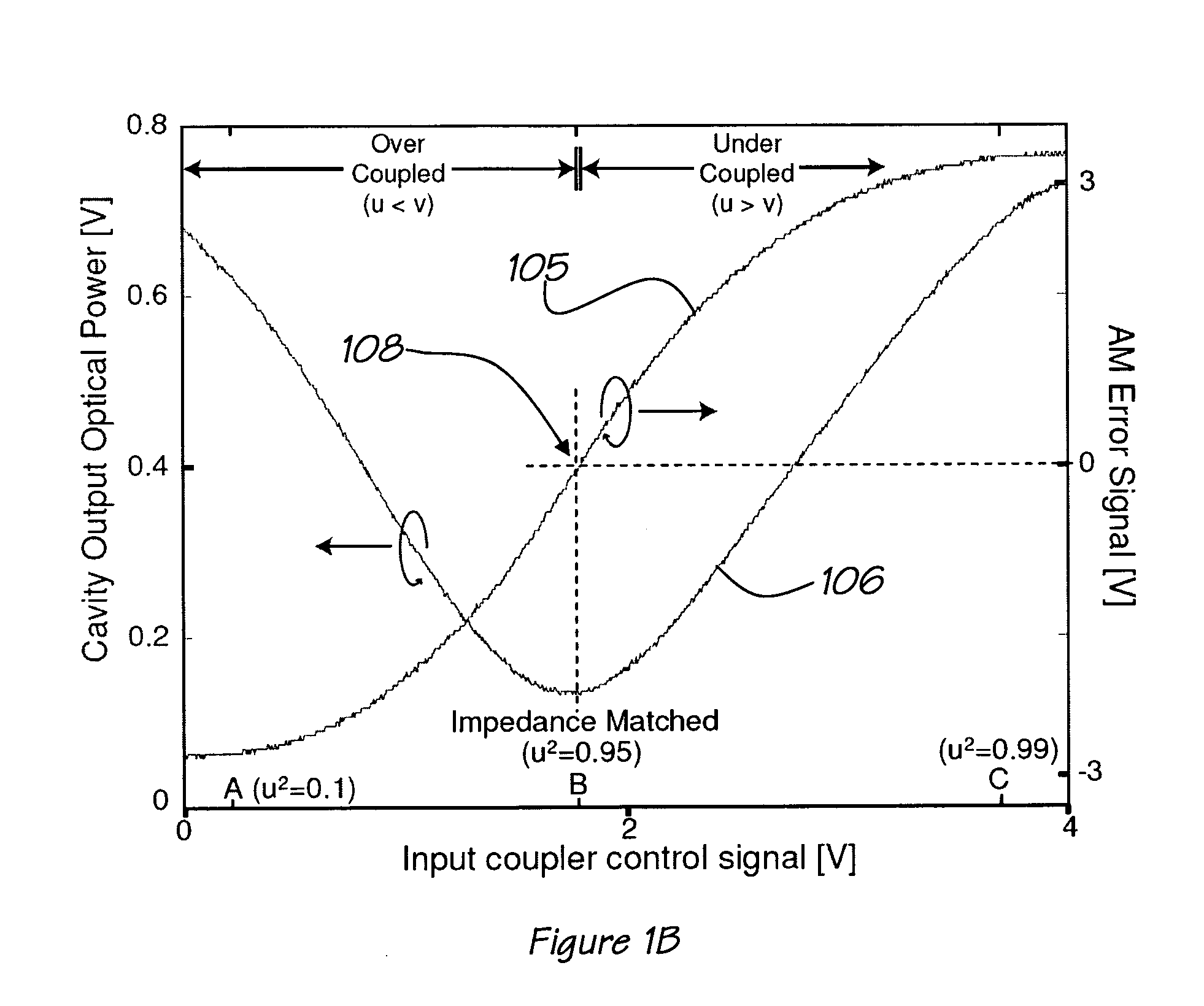 Spectroscopic detection system and method