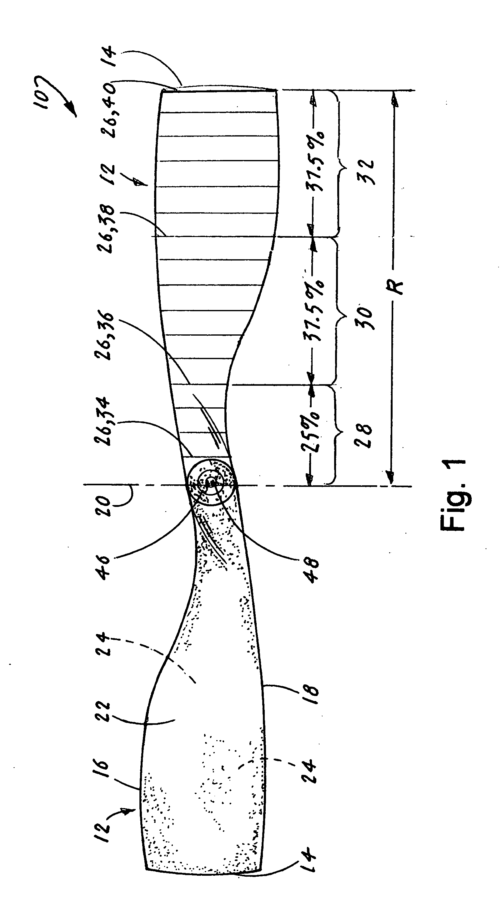 Horizontal axis wind turbine (HAWT)