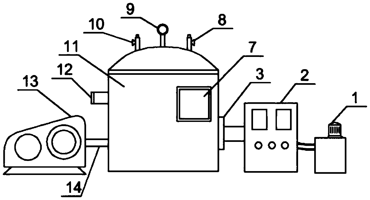 Novel vacuum induction melting furnace